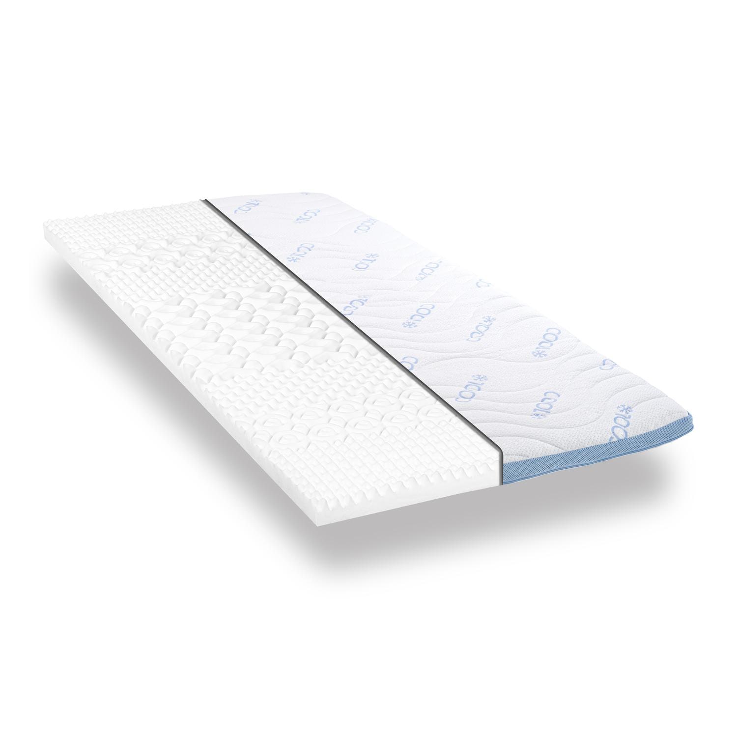 Cover in detail – CloudComfort Cool Topper 80 x 200 cm H2/H3
