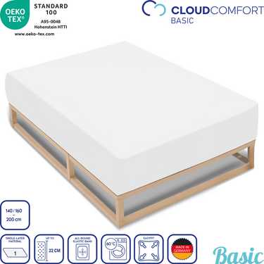 Confezione doppia di lenzuola CloudComfort Basic in jersey stretch bianco 140 x 190 - 160 x 200 cm (2 pezzi)