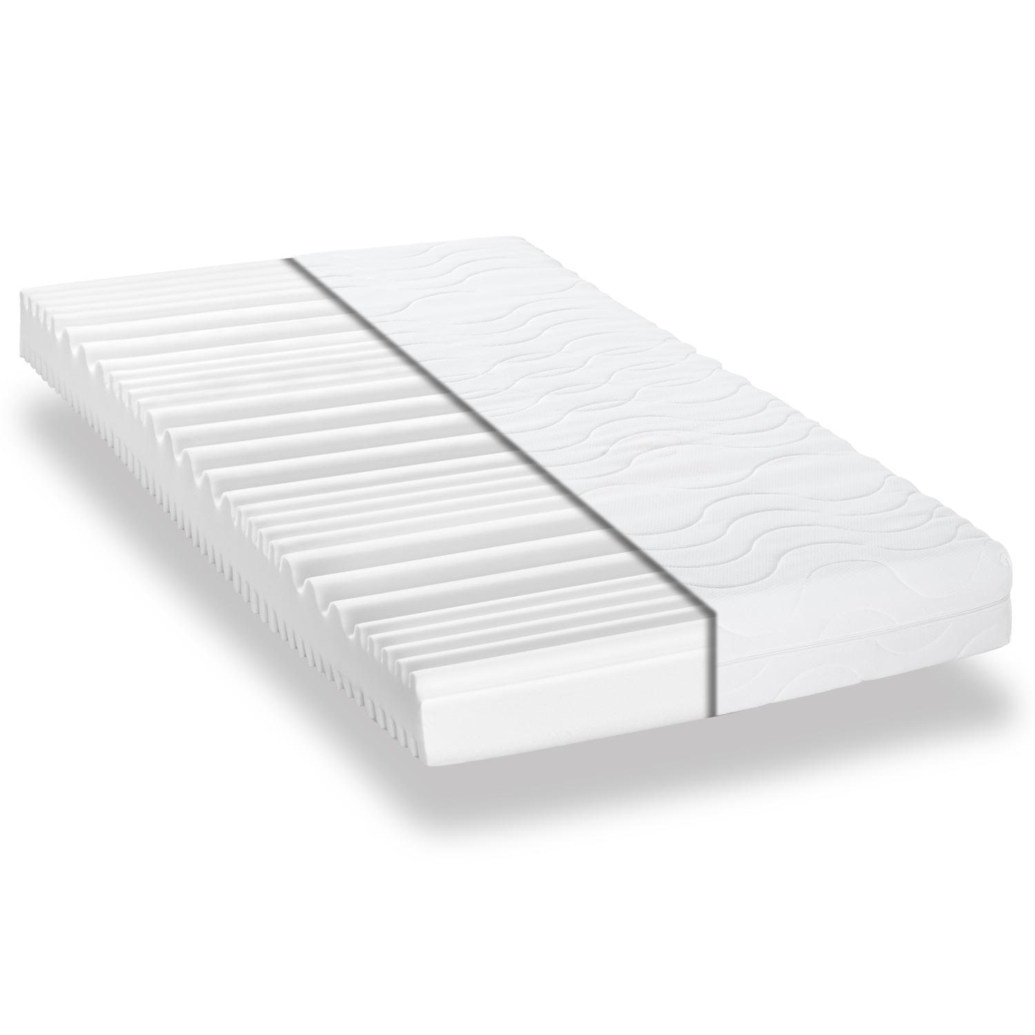 Bezug im Detail – CloudComfort Premium 120 x 200 cm H2/H3