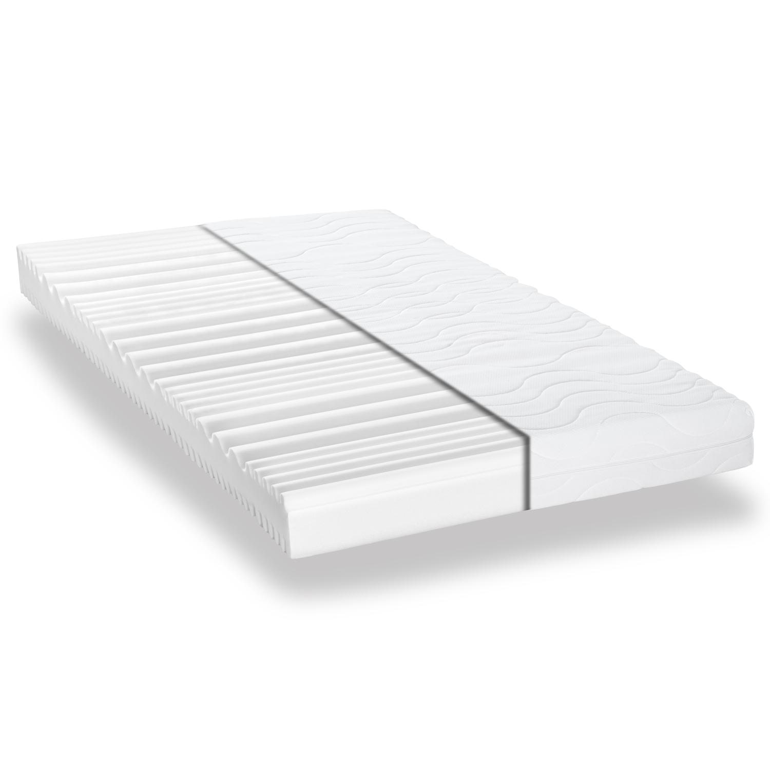 Cover in detail – CloudComfort Premium 160 x 200 cm H2/H3