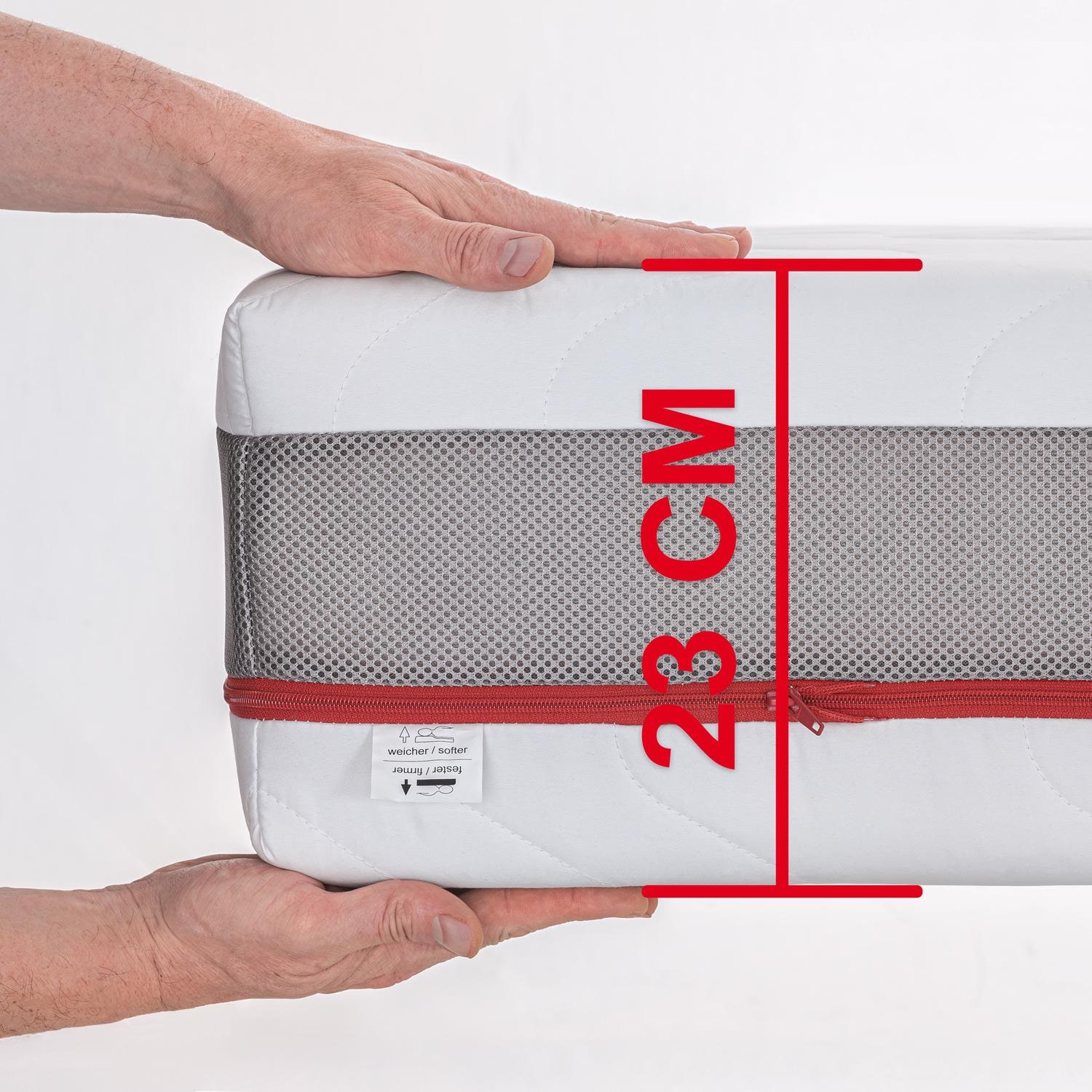 Wysokość – Materac sprężynowy kieszeniowy Sleezzz® Premium T23 100 x 200 cm H2/H3