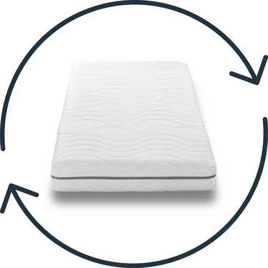 7-zone viscoelastic mattress Sleezzz Smart 90 x 200 cm, height 18 cm, firmness level H3 with air memory foam + CloudComfort Basic microfiber pillow 80 x 80 cm