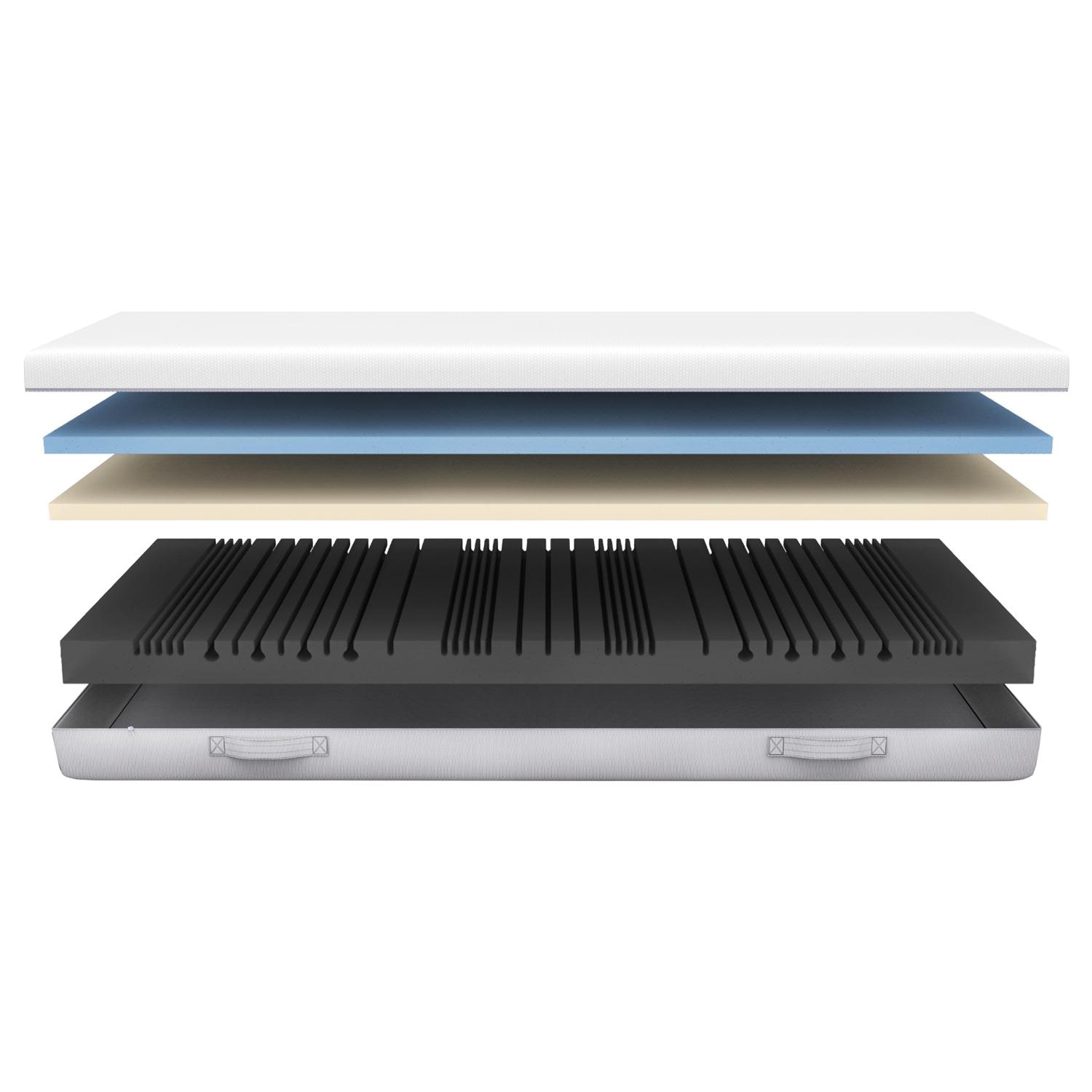 Viskoelastik-Matratze Sleezzz Premium 90 x 200 cm, Höhe 20 cm, Härtegrad H2/H3, mit Wendegriffen