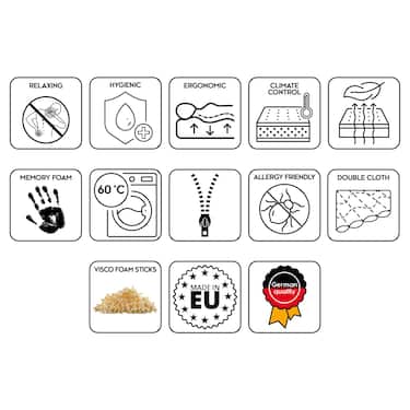 Polvi- ja niskarulla Visco Aloe Vera muistivaahdolla 40 x 15 cm