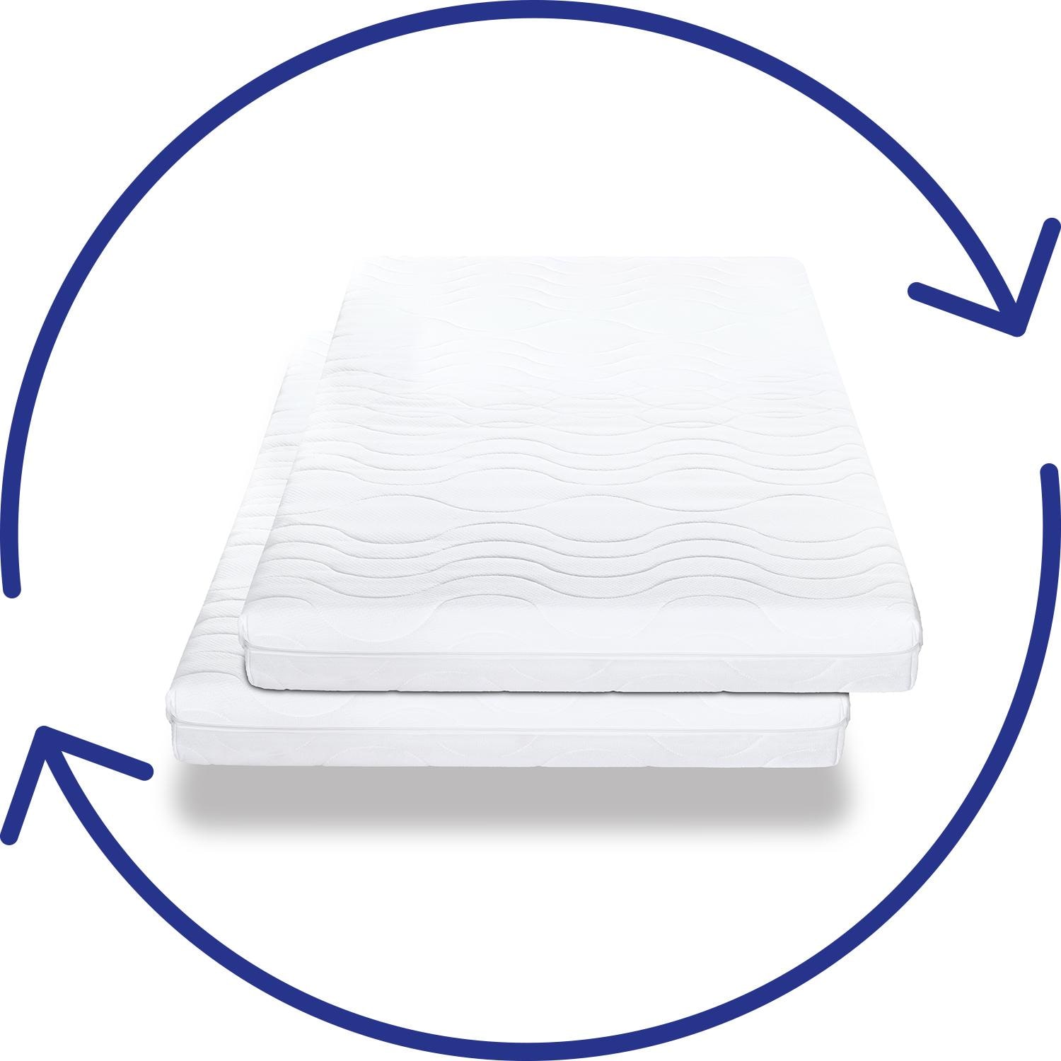 Wendeseiten – CloudComfort Premium 100 x 200 cm H2/H3 Twin