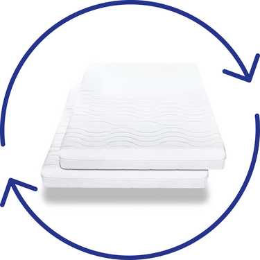 Double pack premium 7-zone mattress 100x200 cm CloudComfort, height 15 cm, firmness level H2/H3, twin set