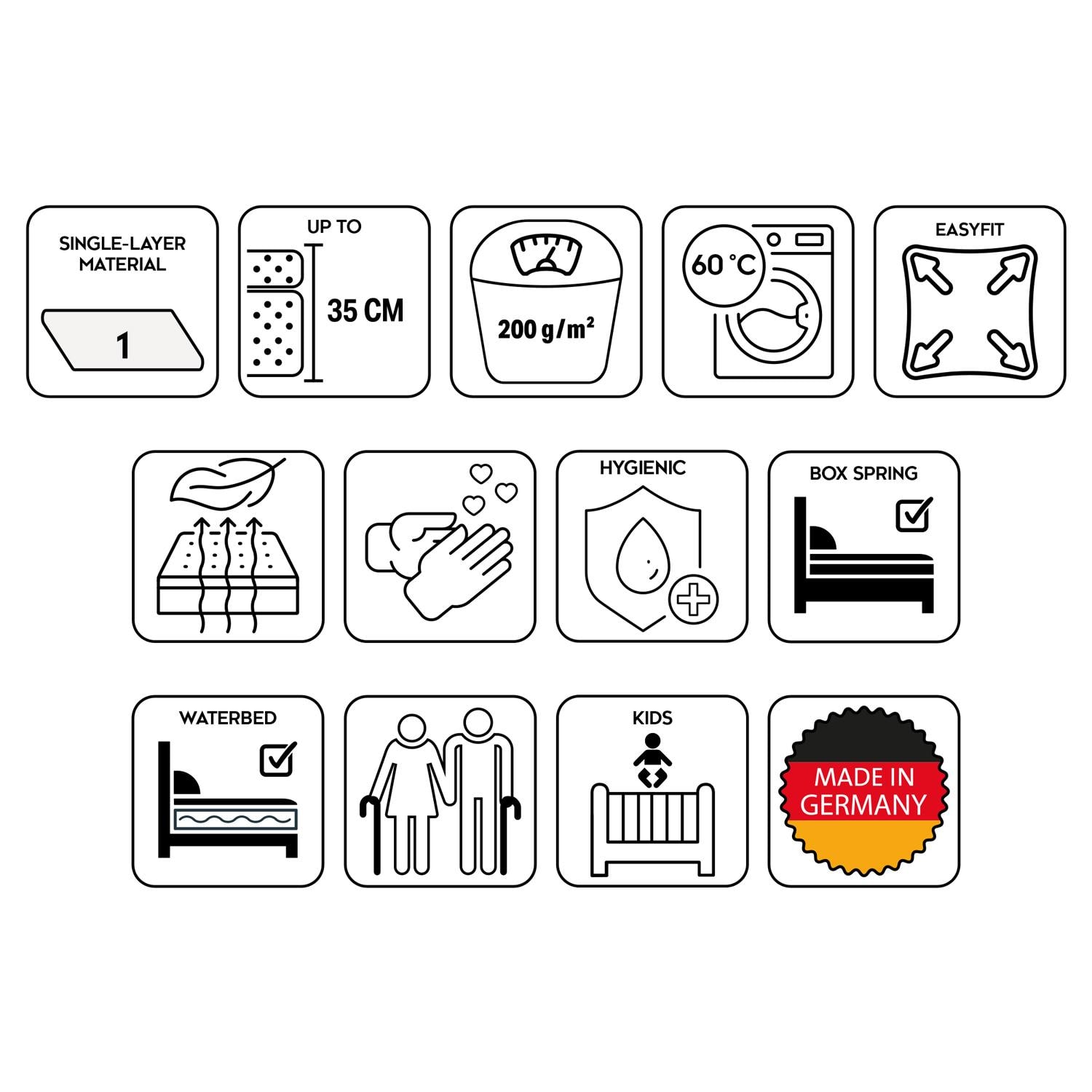 Vlastnosti v symbolech – Dvojbalení napínacích prostěradel Sleezzz® Basic Stretch-Molton 160/190 – 190/210 cm pro vysoké matrace do 35 cm