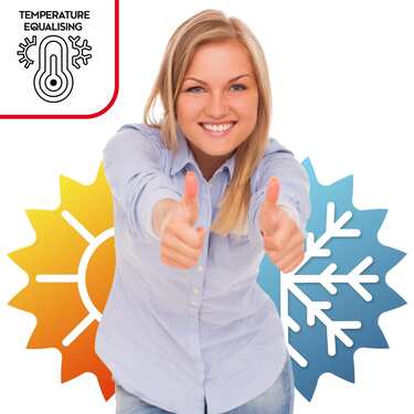 Noppenmatrasbeschermer Lattenbodem Matrasbodem 120 x 200 cm