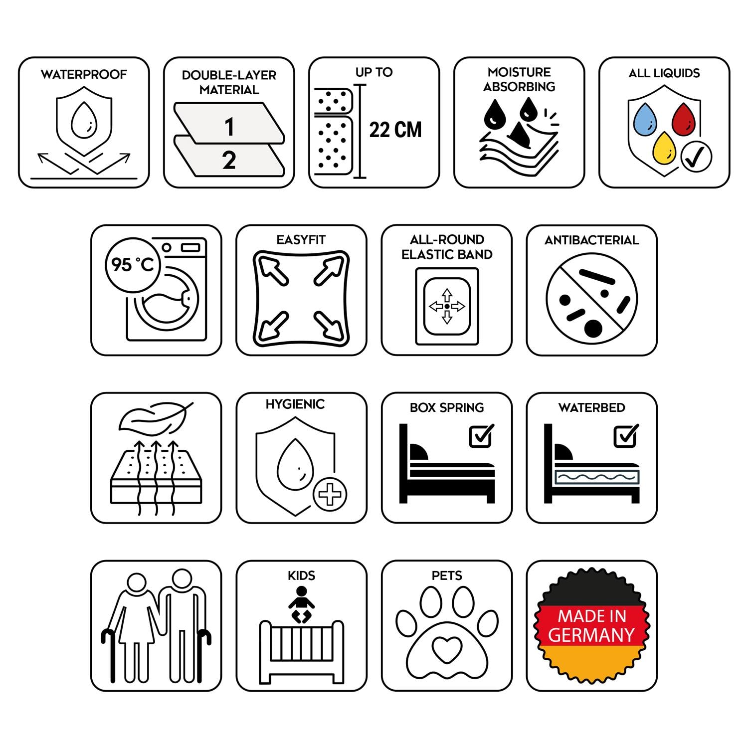 Eigenschaften als Symbole – Doppelpack Sleezzz® Vital wasserdichtes Molton Spannbettlaken mit antibakterieller Silber Veredelung 100 x 200 cm