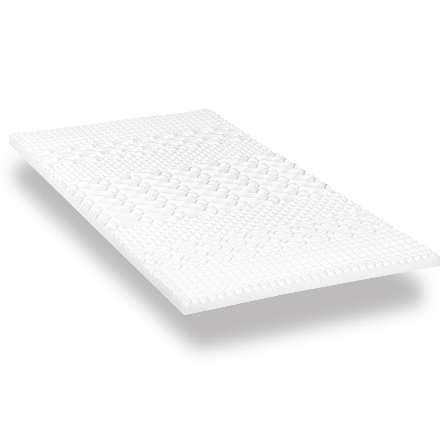 Construction and layers – CloudComfort Cool Topper 100 x 200 cm H2/H3