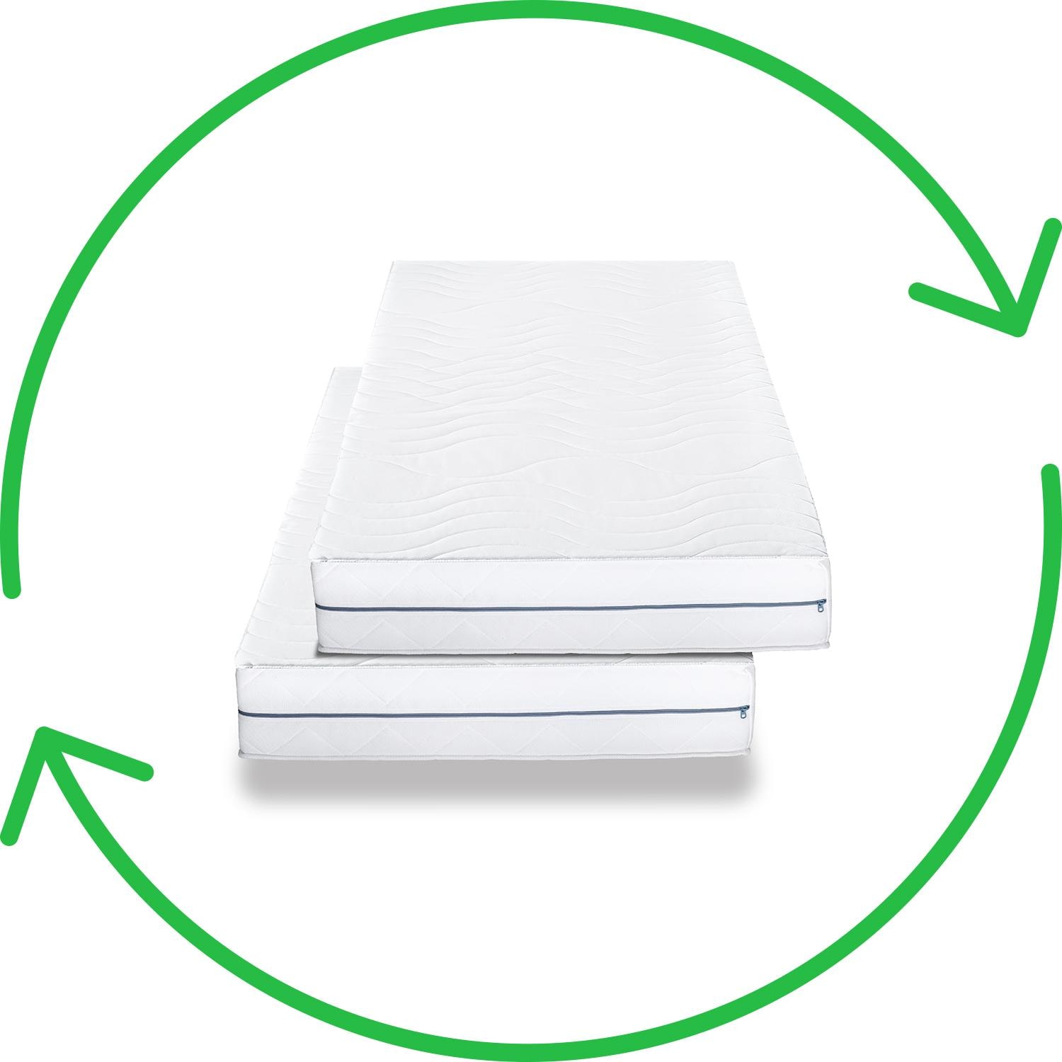 Double pack ergonomic mattress 80x200 cm 7-zone Supportho Premium, height 18 cm, firmness level H2/H3 Twin