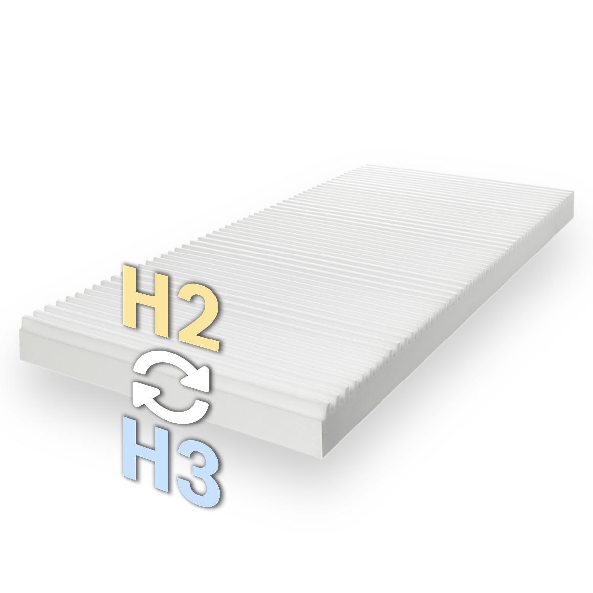 Height – B-goods cold foam mattress K16 / 90 x 200 cm / H2 + H3 / 16 cm high
