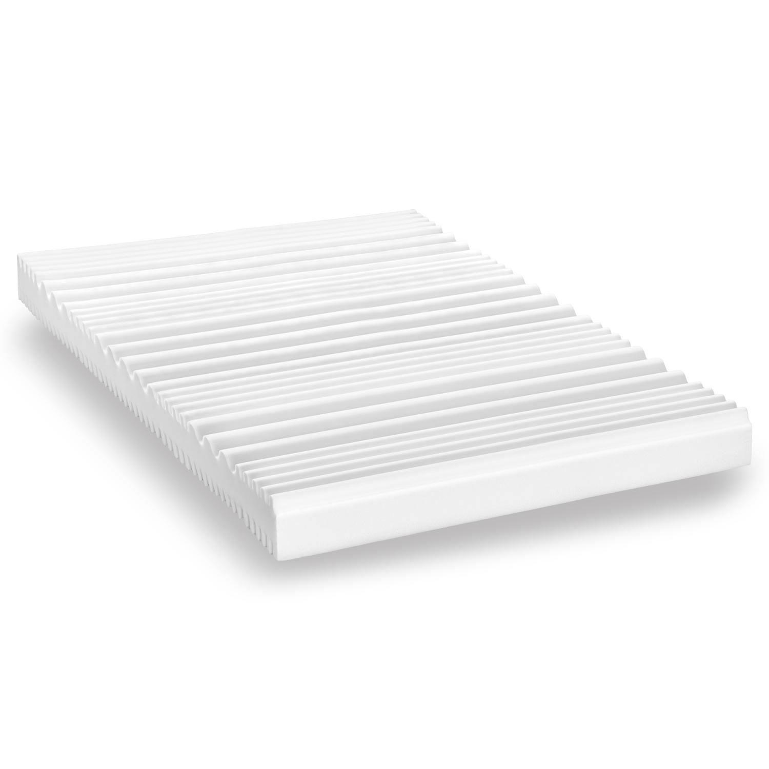 Construction and layers – CloudComfort Premium 140 x 200 cm H2/H3 + CloudComfort viscoelastic pillow 40 x 80 cm
