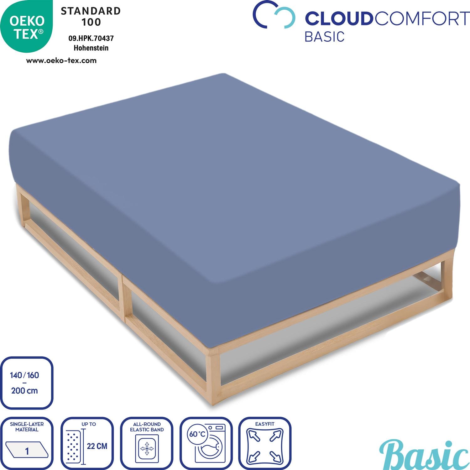 Prześcieradło CloudComfort Basic jersey stretch niebieskie 140 x 190 - 160 x 200 cm