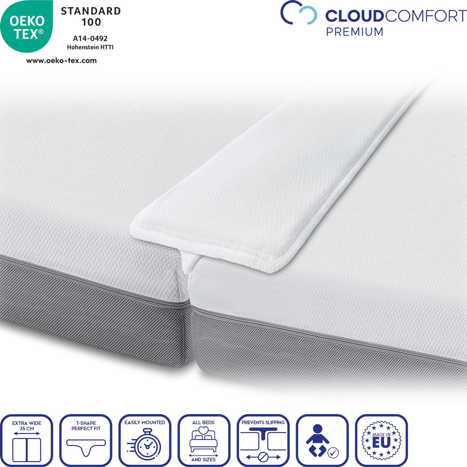 Cloudcomfort love bridge 25 x 200 cm mattresses discount