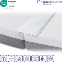 CloudComfort Cale-Matelas 25 x 200 cm