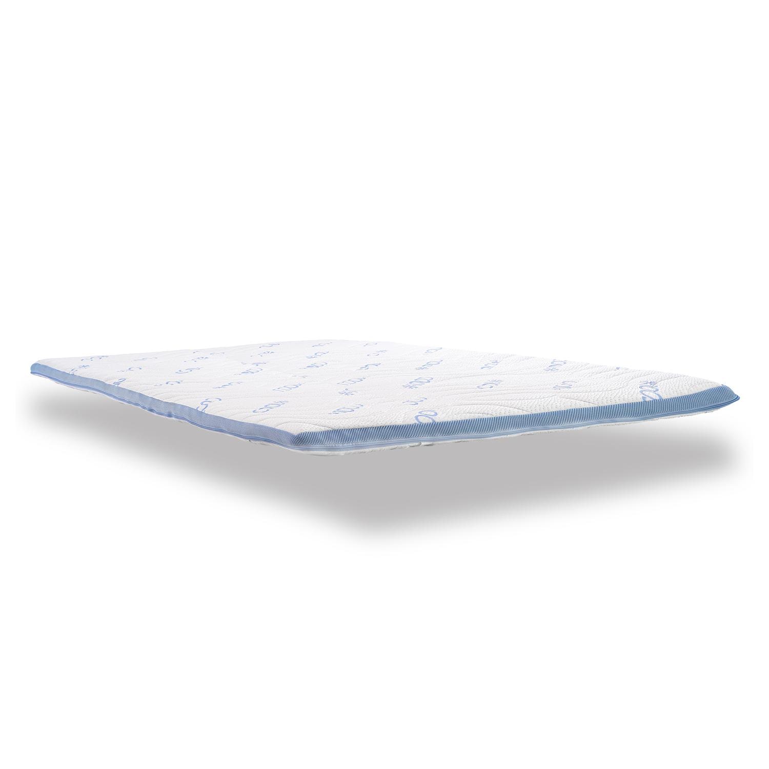 Cover in detail – CloudComfort Cool Topper 160 x 200 cm H2/H3