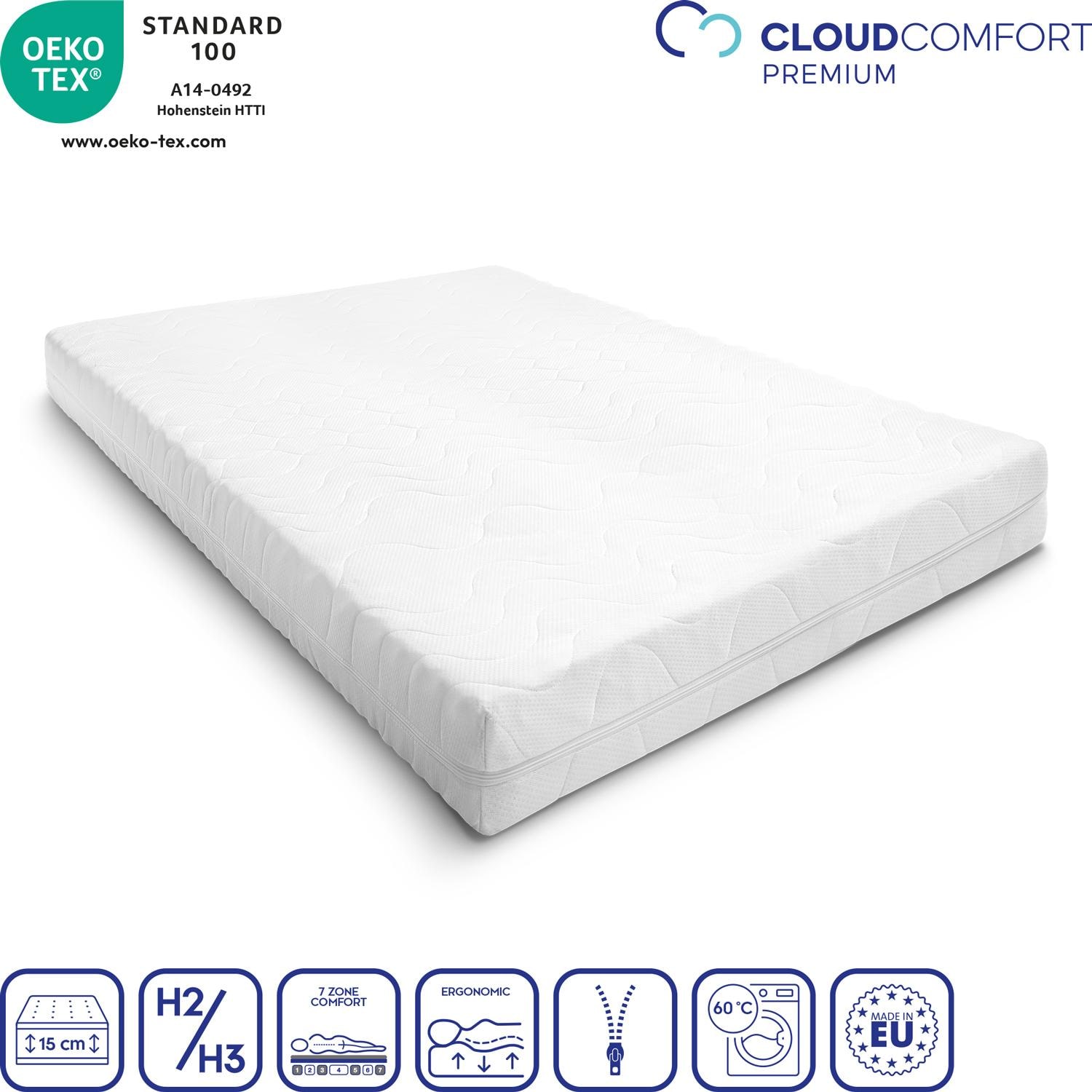 Features as icons – CloudComfort Premium 160 x 200 cm H2/H3