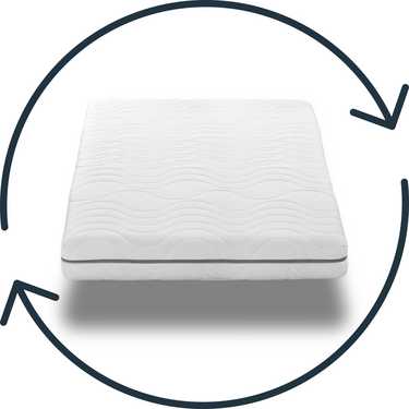 7-zone viscoelastic mattress Sleezzz Smart 140 x 190 cm, height 18 cm, firmness level H3 with air memory foam