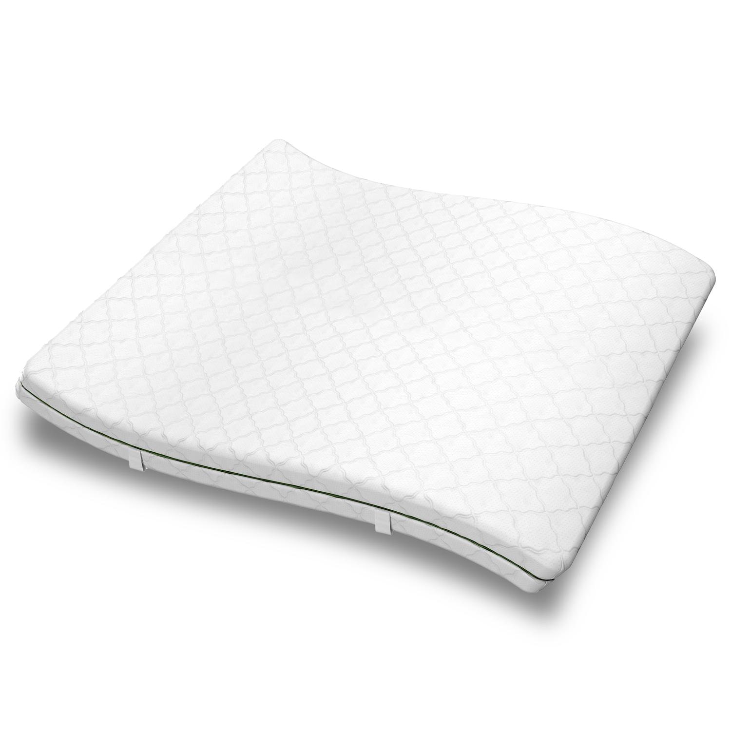 Όψη – Στρώμα με ελατήριο τσέπης Sleezzz® Smart T21 140 x 190 cm H2/H3