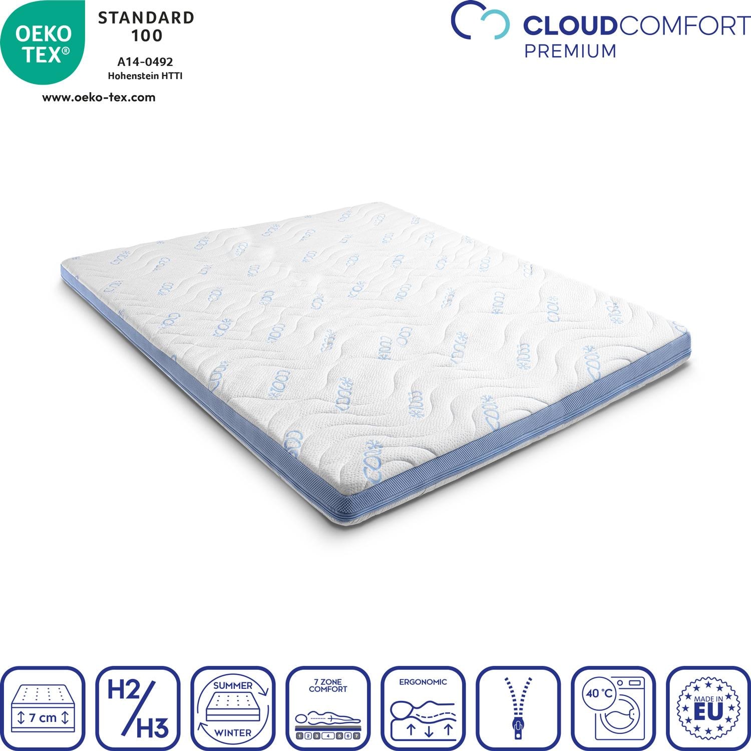 Cover in detail – CloudComfort Cool Topper 120 x 200 cm H2/H3