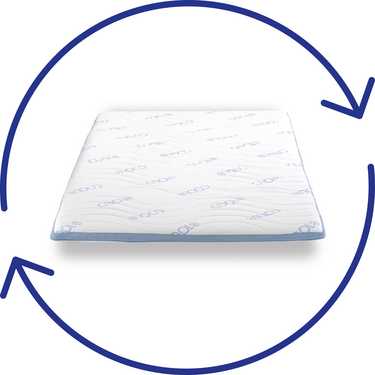 Cold foam topper CloudComfort Cool 160 x 200 cm H2/H3, height 7 cm, firmness level H2/H3, 7-zone topper with summer and winter side + Sleezzz® Cool cooling effect pillow