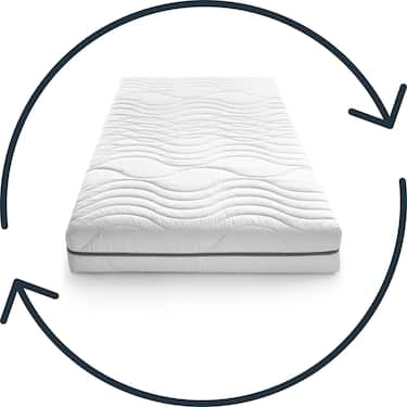 7-zone viscoelastic mattress Sleezzz Smart 80 x 200 cm, height 18 cm, firmness level H2+H3 with air memory foam