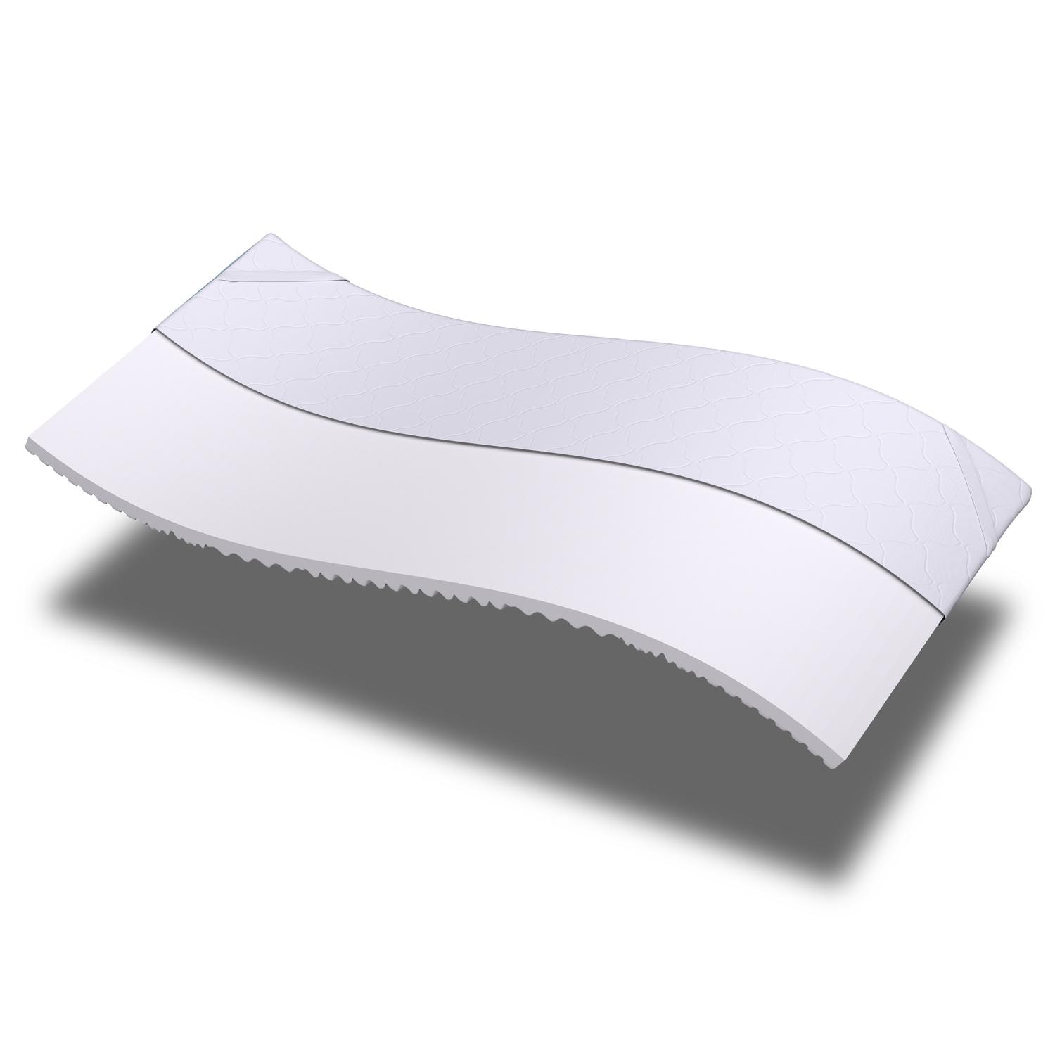 Aufbau und Schichten – CloudComfort Cool Topper 90 x 200 cm H2/H3 + CloudComfort Basic Gel-Flocken Kissen 40 x 80 cm