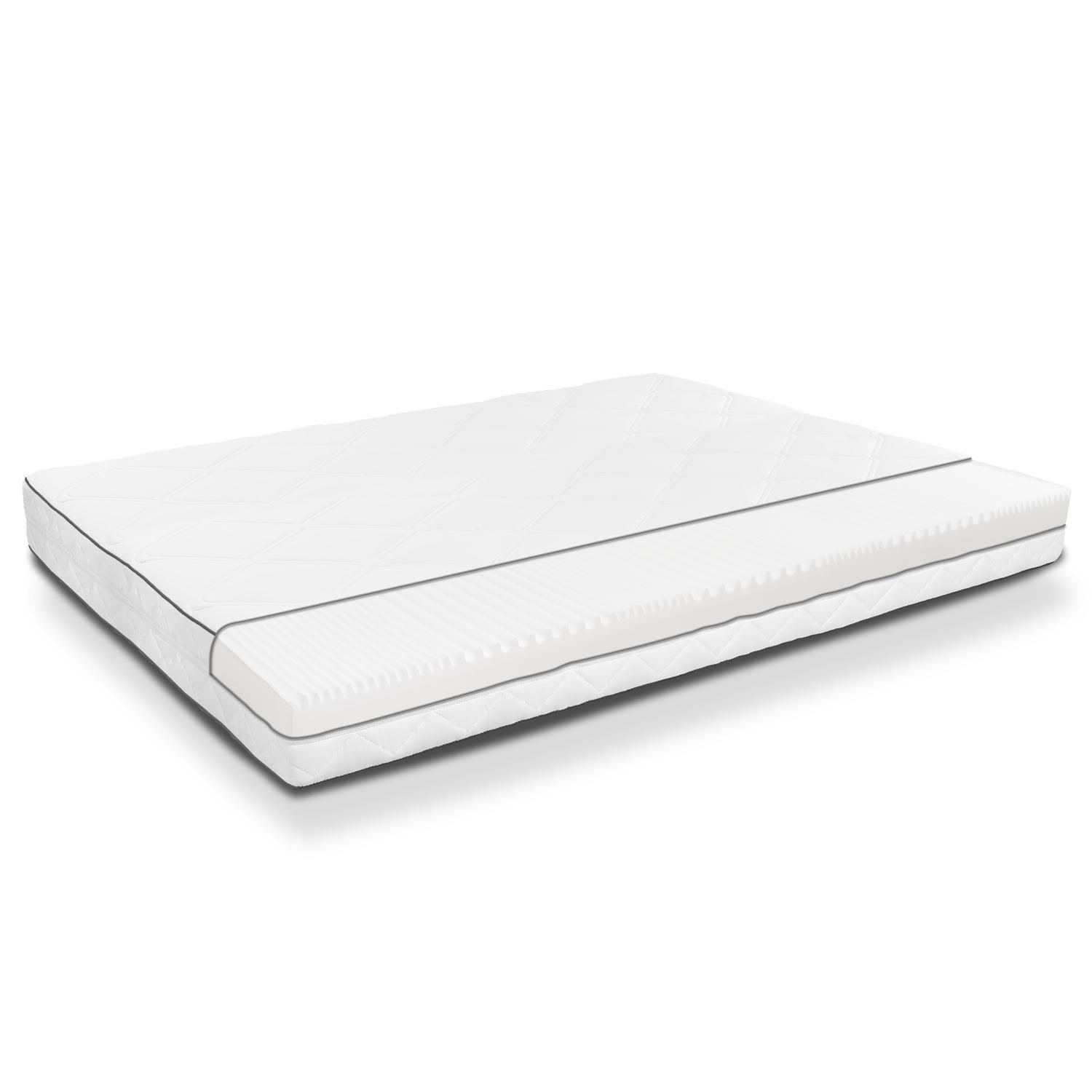 Građa i slojevi – Sleezzz® Superior madrac 120x200 cm H3/H4