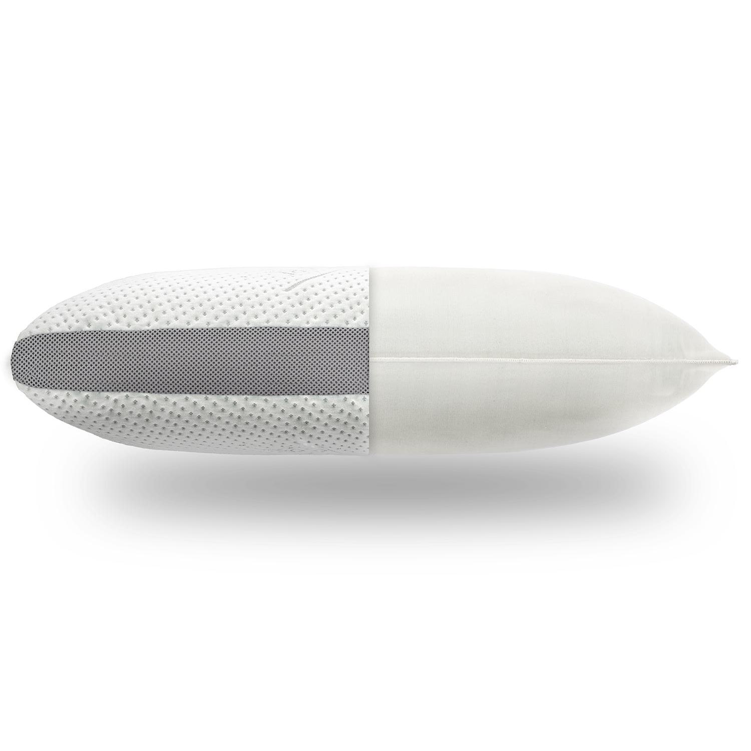 Construction and layers – Supportho Premium 140 x 200 cm H2/H3 + Supportho gel effect pillow 40 x 80 cm