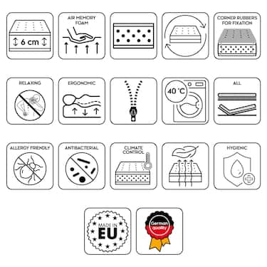 Saltea moale viscoelastică 140 x 200 cm, înălțime 6 cm, cu efect de memorie