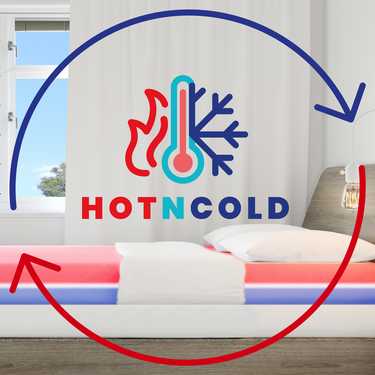 Cold foam topper CloudComfort Cool 90 x 200 cm H2/H3, height 7 cm, firmness level H2/H3, 7-zone topper with summer and winter side + CloudComfort Basic gel-flake pillow 40 x 80 cm