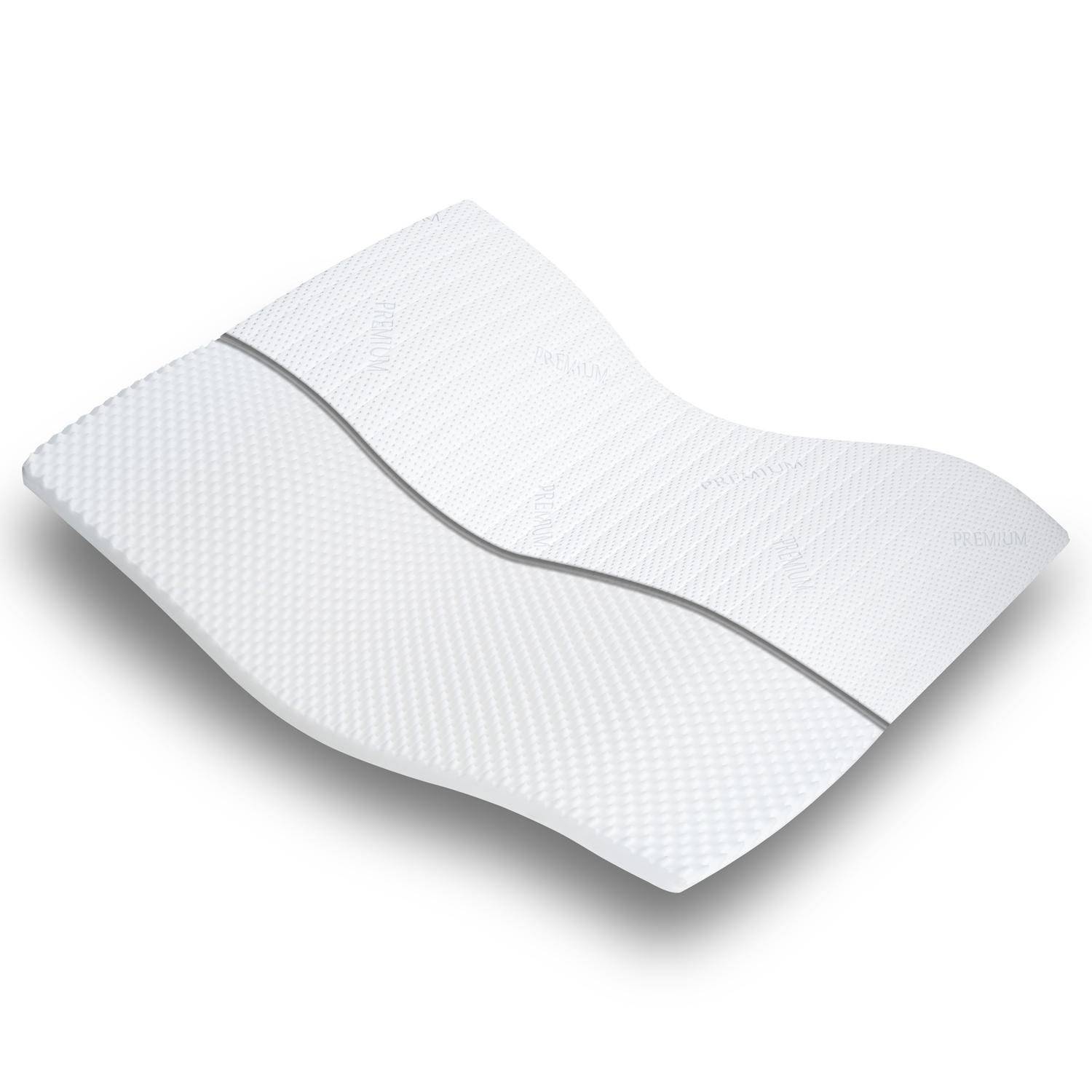 Aufbau und Schichten – Supportho Premium Topper 120 x 200 cm H3