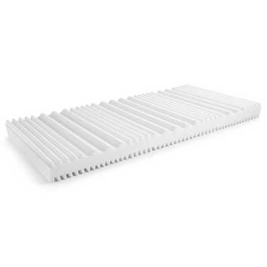 Materac Premium 7-strefowy 80x200 cm CloudComfort, wysokość 15 cm, poziom twardości H2/H3