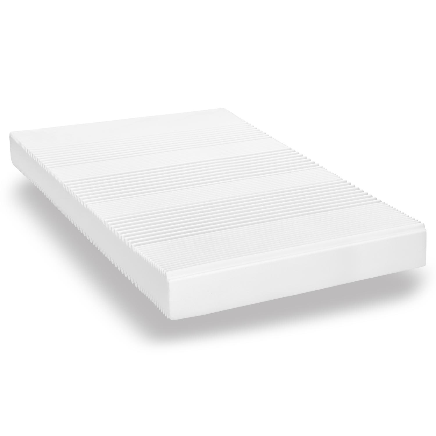Construction and layers – Supportho Premium 140 x 200 cm H2/H3 + Supportho gel effect pillow 40 x 80 cm