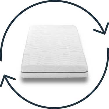 7-zone viscoelastic mattress Sleezzz Smart 90 x 200 cm, height 18 cm, firmness level H3 with air memory foam + CloudComfort Basic microfiber pillow 40 x 80 cm