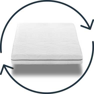 Matelas viscoélastique 7 zones Sleezzz Smart 180 x 200 cm, hauteur 18 cm, degré de fermeté H3 avec mousse à mémoire de forme Air