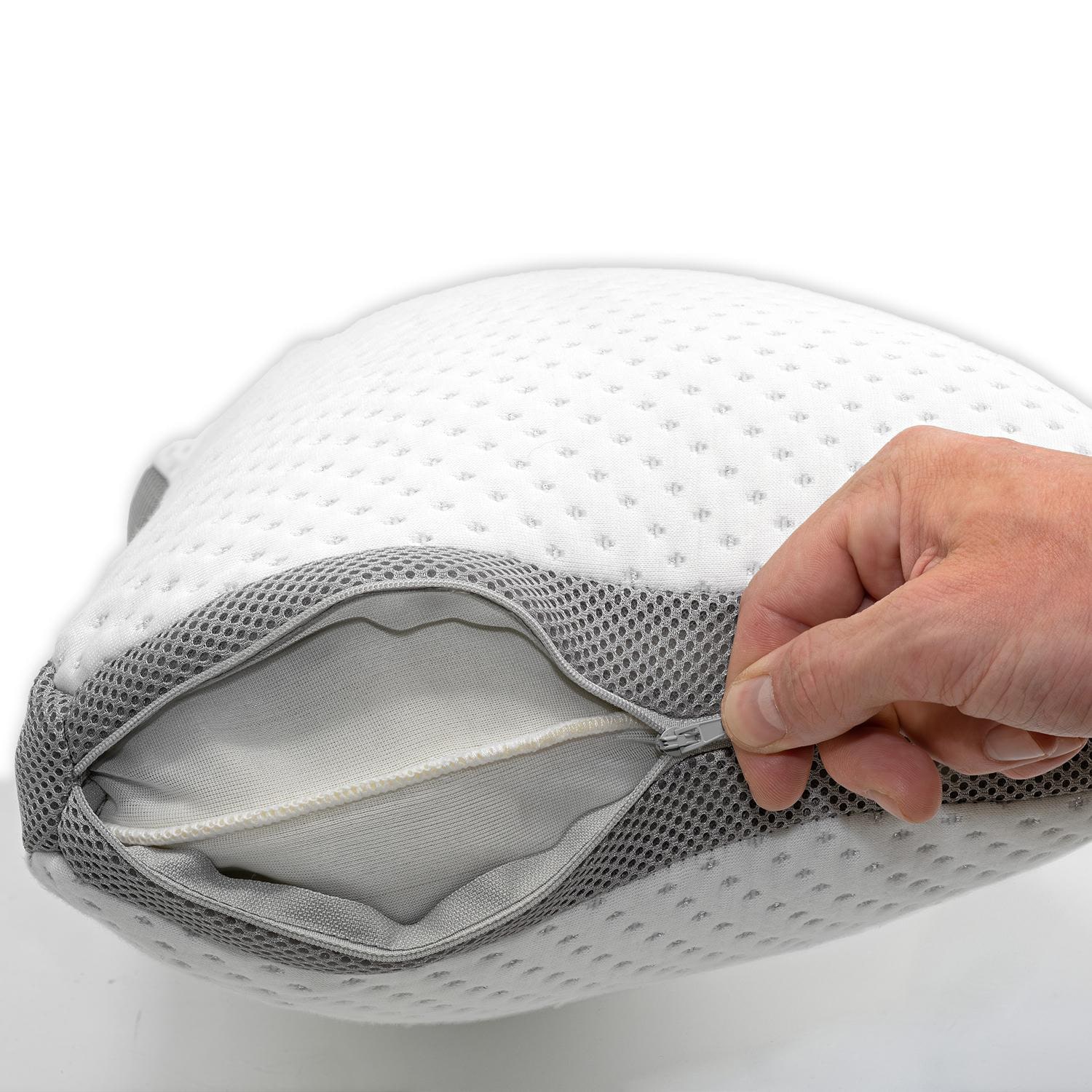 Features as icons – Supportho Premium 100 x 200 cm H2/H3 + Supportho gel effect pillow 40 x 80 cm