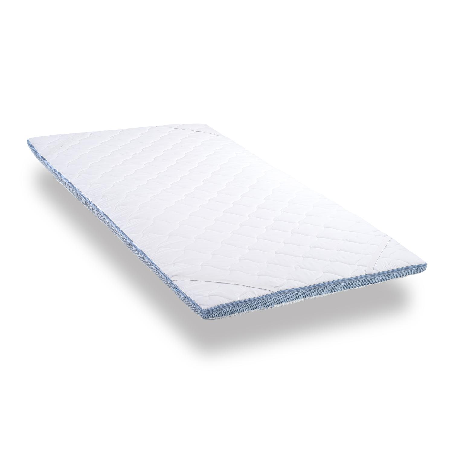 Cover in detail – CloudComfort Cool Topper 80 x 200 cm H2/H3