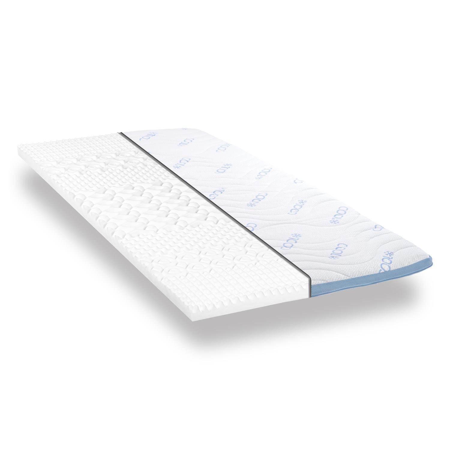 Cover in detail – CloudComfort Cool Topper 160 x 200 cm H2/H3
