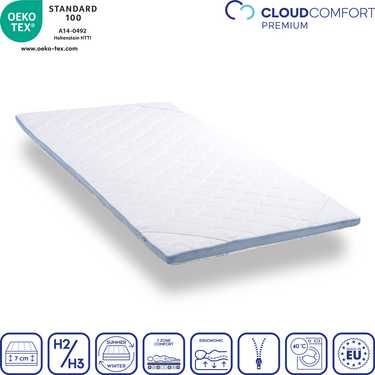 Cold foam topper CloudComfort Cool 90 x 200 cm H2/H3, height 7 cm, firmness level H2/H3, 7-zone topper with summer and winter side