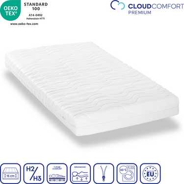 Saltea Premium cu 7 zone 120x200 cm CloudComfort, înălțime 15 cm, nivel de fermitate H2/H3