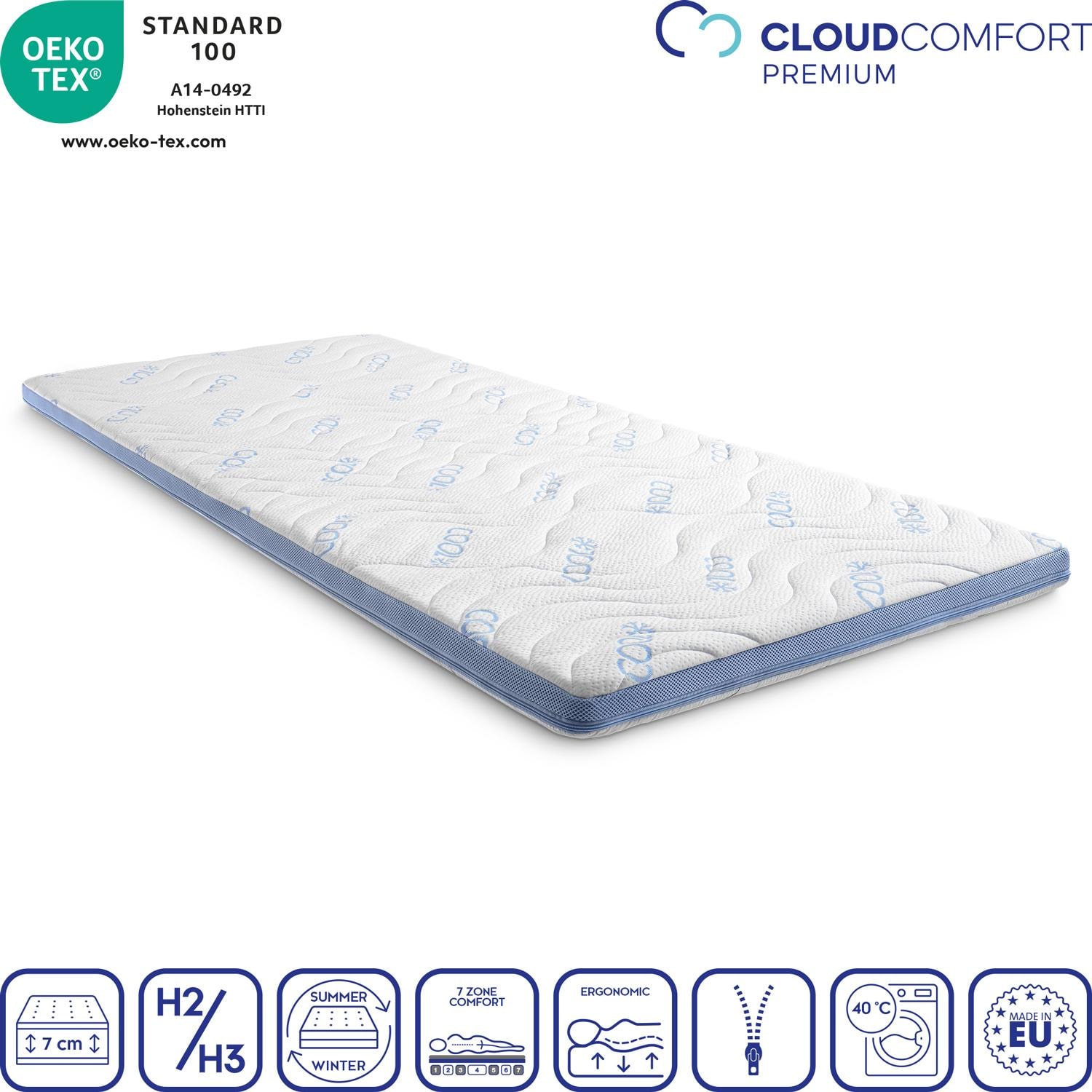 Cover in detail – CloudComfort Cool Topper 100 x 200 cm H2/H3