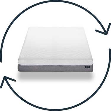 Matelas viscoélastique Sleezzz Premium 140 x 200 cm, hauteur 20 cm, degré de fermeté H2/H3, avec poignées réversibles + oreiller Sleezzz® Cool Effet rafraîchissant