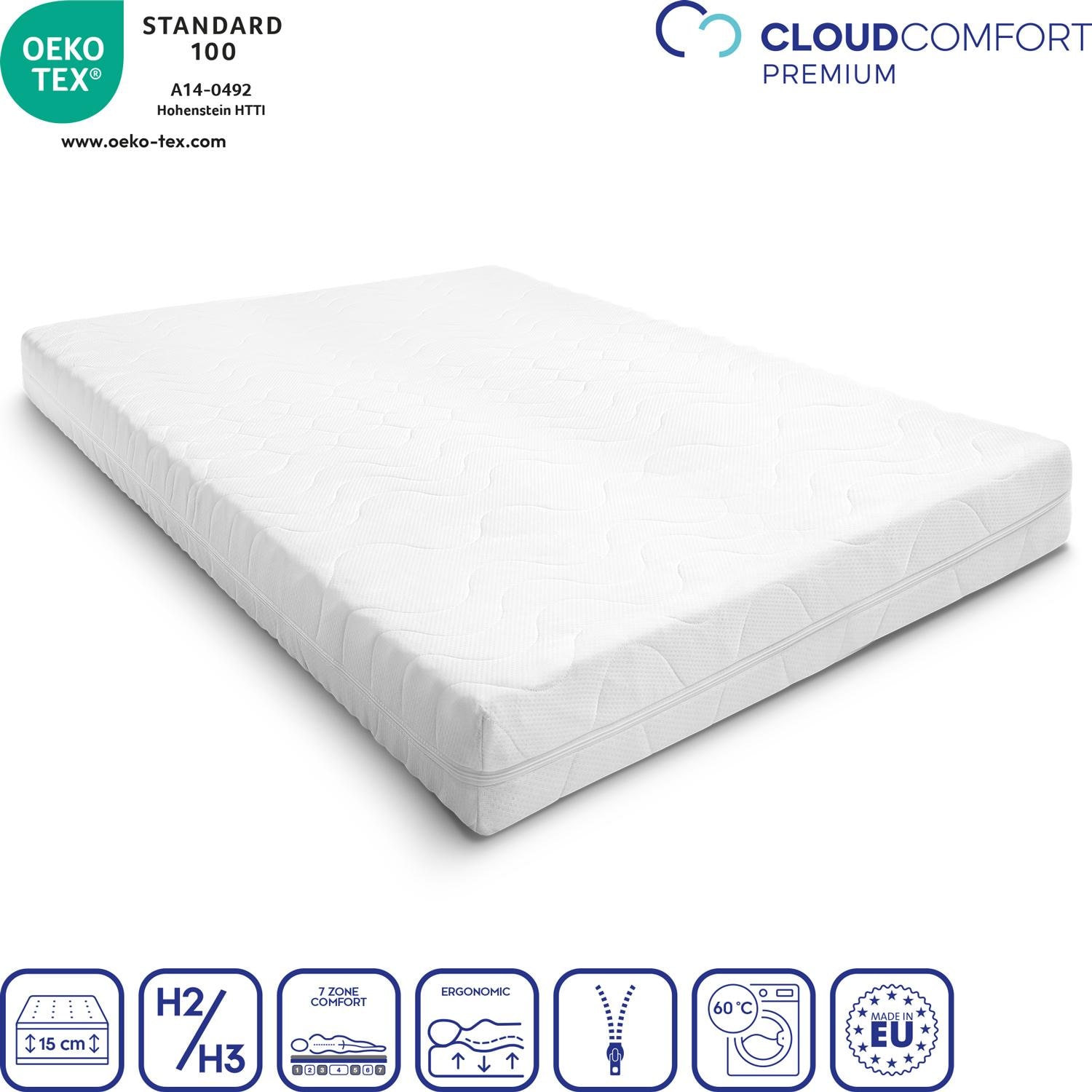Características em ícones – CloudComfort Premium 200 x 200 cm H2/H3