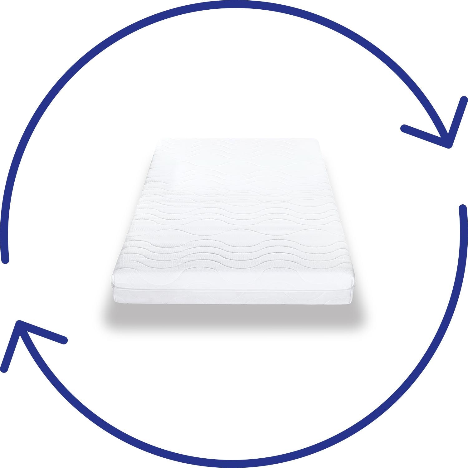 Reversible sides – CloudComfort Premium 90 x 200 cm H2/H3 + CloudComfort viscoelastic pillow 40 x 80 cm