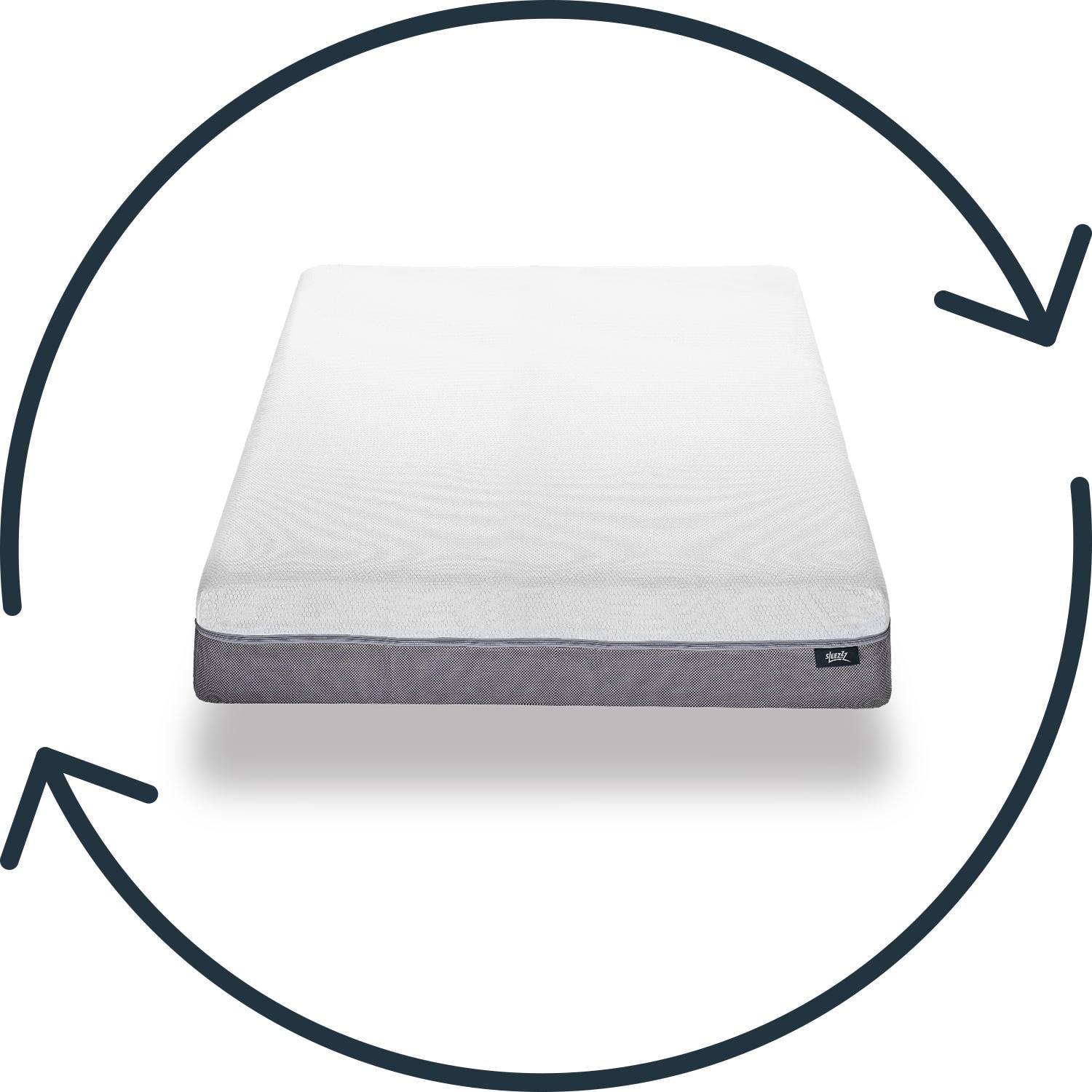 Οι δύο πλευρές – Στρώμα Sleezzz® Premium 120x200 εκ. + Μαξιλάρι στήριξης αυχένα Sleezzz® Cool με αφρό γέλης που προσαρμόζεται στο σχήμα του κεφαλιού