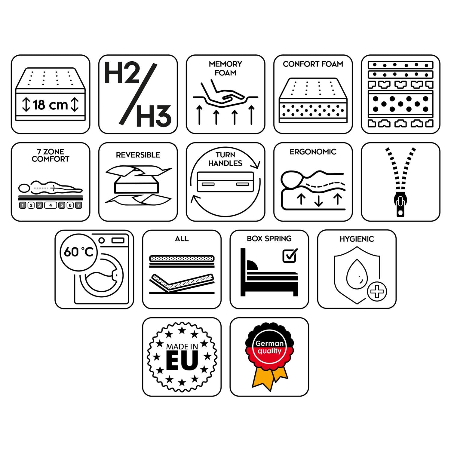 Eigenschaften als Symbole – Sleezzz® Smart Matratze 90x200 cm + CloudComfort Basic Mikrofaser Kopfkissen 80 x 80 cm