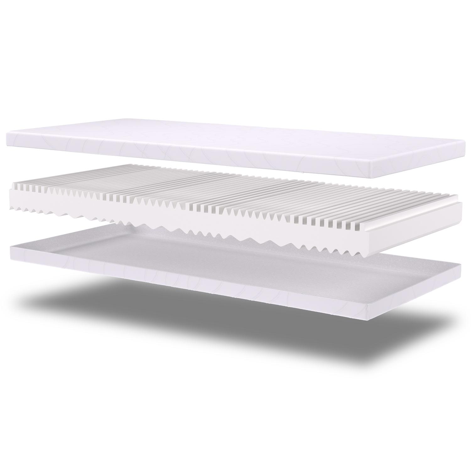 Aufbau und Schichten – CloudComfort Premium 100 x 200 cm H2/H3 Twin
