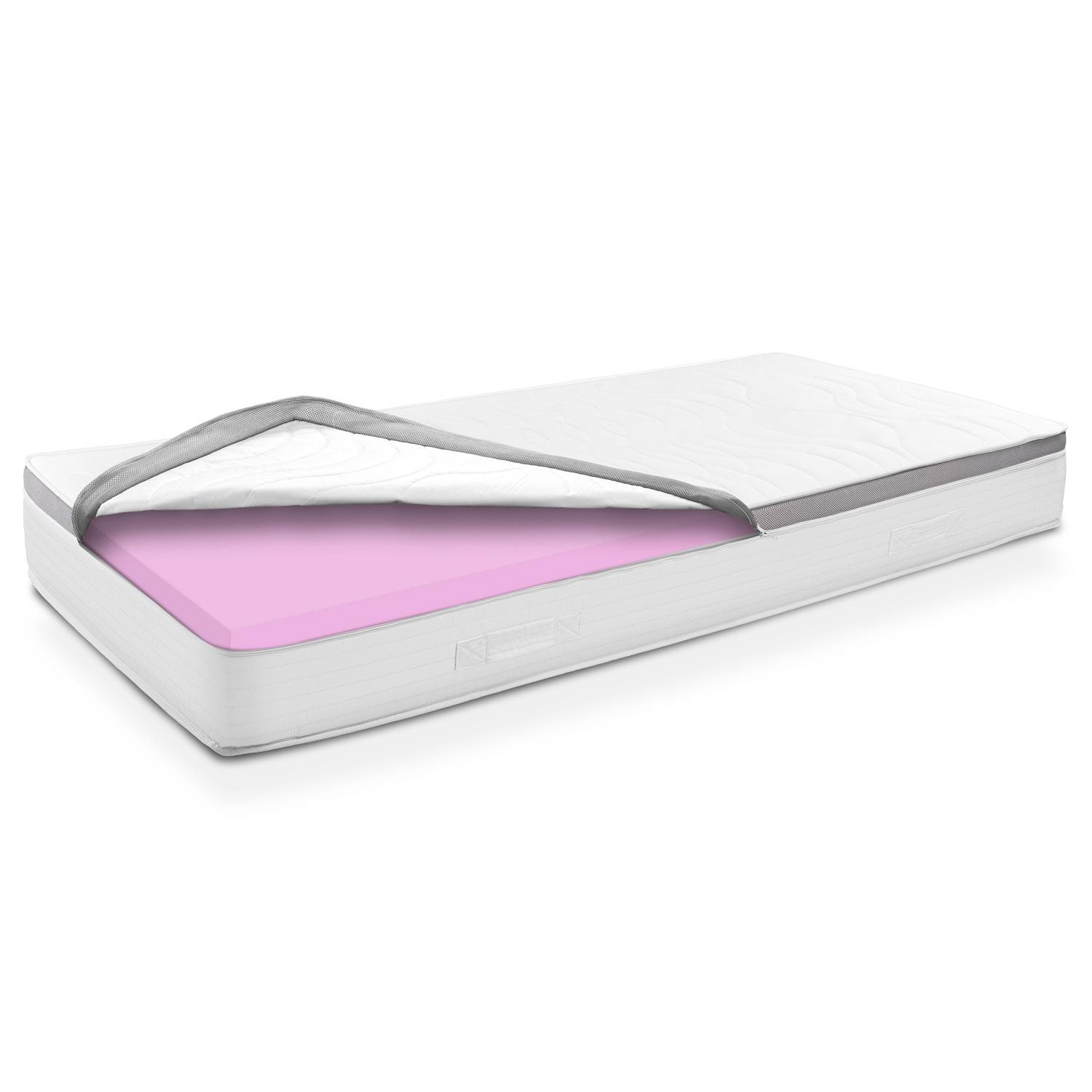 Construction and layers – Sleezzz® Diamond T1000 pocket spring mattress 90 x 200 cm H2/H3